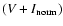 $(V+I_{{\rm norm}})$