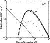 \begin{figure}
\par\includegraphics[width=8.8cm,clip]{figure3.eps} \end{figure}