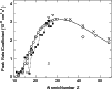 \begin{figure}
\par\includegraphics[width=8.8cm,clip]{figure5.eps} \end{figure}