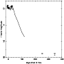 \begin{figure}
\par\includegraphics[angle=-90,width=8cm,clip]{0570fig3.ps} \end{figure}
