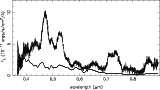 \begin{figure}
\par\includegraphics[angle=-90,width=14cm,clip]{0570fig4.ps} \end{figure}