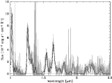 \begin{figure}
\par\includegraphics[angle=-90,width=14cm,clip]{0570fig5.ps} \end{figure}