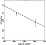 \begin{figure}
\par\includegraphics[angle=-90,width=8cm,clip]{0570fig9.ps} \end{figure}