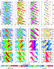 \begin{figure}
\mbox{\hspace{2.6cm} $I$\space \hspace{3.2cm} $\sqrt{Q^2+U^2}/I$\...
...box{$^\circ$ }) \hspace{4.3cm} $V/I$ , $\chi/45\hbox{$^\circ$ }$ }\end{figure}