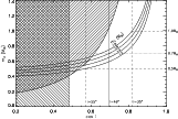 \begin{figure}
\par\includegraphics[width=14cm,clip]{1031fig4.ps}
\end{figure}