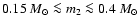 $0.15~M_\odot\la m_2\la 0.4~M_\odot$