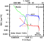 \begin{figure}
\par\includegraphics[width=7.8cm,clip]{1039fig7.ps}\end{figure}