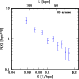 \begin{figure}
\par\includegraphics[width=6.9cm,clip]{1039fig9.ps}\end{figure}