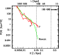 \begin{figure}
\par\includegraphics[width=7.4cm,clip]{1039fg11.ps}\end{figure}