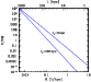 \begin{figure}
\par\includegraphics[width=7.15cm,clip]{1039fig2.ps}\end{figure}