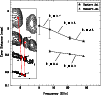 \begin{figure}
\par\includegraphics[width=8.8cm,clip]{1051fig5}
\end{figure}