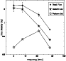 \begin{figure}
\par\includegraphics[width=8cm,clip]{1051fig7}
\end{figure}