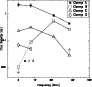 \begin{figure}
\par\includegraphics[width=8cm,clip]{1051fig8}
\end{figure}