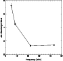 \begin{figure}
\par\includegraphics[width=8cm,clip]{1051fig9}
\end{figure}