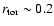 $r_{\rm tor} \sim 0.2$