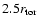 $ 2.5 r_{\rm tor}$