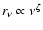 $r_{\nu} \propto \nu^{\zeta}$