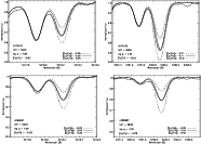 \begin{figure}
\par\includegraphics[height=6cm]{1136f3a.eps}\includegraphics[hei...
...cs[height=6cm]{1136f3c.eps}\includegraphics[height=6cm]{1136f3d.eps}\end{figure}