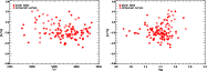 \begin{figure}
\par\includegraphics[height=6cm]{1136f4a.eps}\includegraphics[height=6cm]{1136f4b.eps}\end{figure}