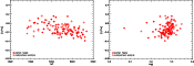 \begin{figure}
\par\includegraphics[height=5.6cm]{1136f5a.eps}\includegraphics[height=5.6cm]{1136f5b.eps}\end{figure}