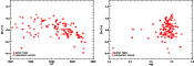 \begin{figure}
\par\includegraphics[height=5.6cm]{1136f6a.eps}\includegraphics[height=5.6cm]{1136f6b.eps}\end{figure}
