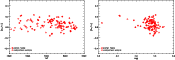 \begin{figure}
\par\includegraphics[height=5.6cm]{1136f7a.eps}\includegraphics[height=5.6cm]{1136f7b.eps}\end{figure}