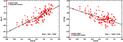 \begin{figure}
\par\includegraphics[height=5.6cm]{1136f8a.eps}\includegraphics[height=5.6cm]{1136f8b.eps}\end{figure}