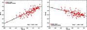 \begin{figure}
\par\includegraphics[height=5.8cm]{1136f9a.eps}\includegraphics[height=5.8cm]{1136f9b.eps}\end{figure}