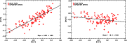 \begin{figure}
\par\includegraphics[height=5.8cm]{1136f10a.eps}\includegraphics[height=5.8cm]{1136f10b.eps}\end{figure}