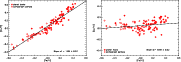 \begin{figure}
\par\includegraphics[height=5.8cm]{1136f11a.eps}\includegraphics[height=5.8cm]{1136f11b.eps}\end{figure}
