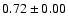 $ 0.72\pm0.00$
