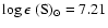 $\log{\epsilon}~({\rm S})_{\odot} = 7.21$