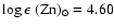 $\log{\epsilon}~({\rm Zn})_{\odot} = 4.60$