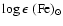 $\log{\epsilon}~({\rm Fe})_{\odot}$