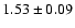 $ 1.53\pm0.09$