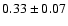 $ 0.33\pm0.07$
