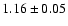 $ 1.16\pm0.05$