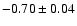 $-0.70\pm0.04$