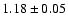 $ 1.18\pm0.05$