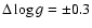 $\Delta \log{g}=\pm0.3$