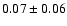 $ 0.07\pm0.06$