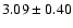 $3.09\pm0.40$