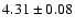 $4.31\pm0.08$