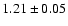 $ 1.21\pm0.05$