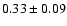 $ 0.33\pm0.09$