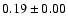 $ 0.19\pm0.00$