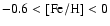 $-0.6 <\rm [Fe/H]<0$