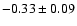 $ -0.33 \pm 0.09 $
