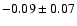 $ -0.09 \pm 0.07 $