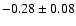 $ -0.28 \pm 0.08 $